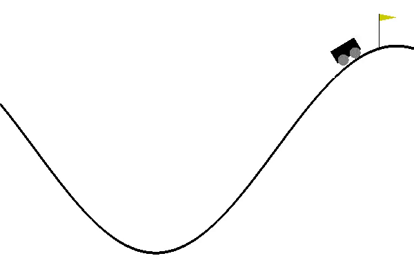 feature visualization